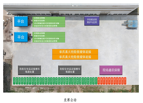 競(jìng)賽會(huì)場(chǎng)(1)(改過(guò)尺寸).png 競(jìng)賽會(huì)場(chǎng)(1)(改過(guò)尺寸).png